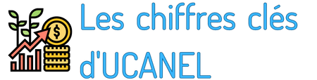 Les chiffres clés d'UCANEL